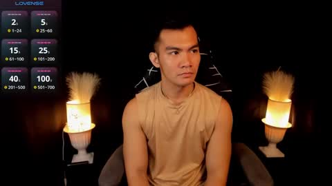 Snapshot of 000batman000 chatting on February 28, 2:09 am Bruce online show from February 28, 2:09 am