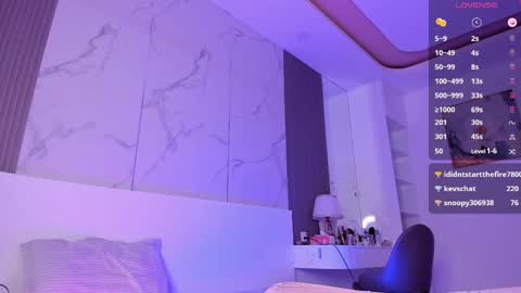 Snapshot of 1_love_8 chatting on March 9, 10:41 pm Rose Nude only In Prvt online show from March 9, 10:41 pm