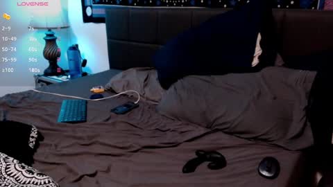 Snapshot of 420cumharder chatting on January 24, 8:02 am fun dude online show from January 24, 8:02 am