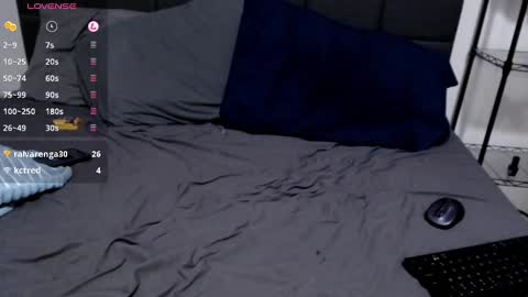 Snapshot of 420cumharder chatting on January 24, 11:04 am fun dude online show from January 24, 11:04 am