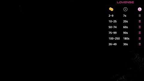 Snapshot of 420cumharder chatting on February 5, 11:02 am fun dude online show from February 5, 11:02 am