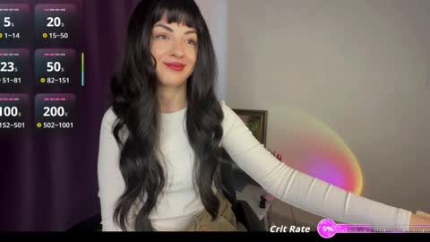 D online show from April 9, 4:01 am