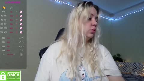 Snapshot of _elven_dreams__ chatting on February 10, 7:15 am chloue and Gretta online show from February 10, 7:15 am