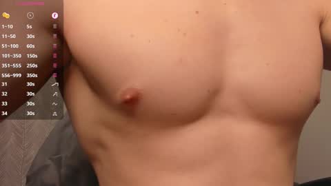 Milk Boy online show from February 18, 1:33 pm