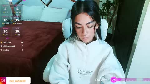 Natasha Rodriguez independent model online show from January 12, 10:45 am