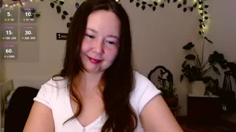 Snapshot of _rosie_cheeks_ chatting on August 7, 6:43 pm See you online show from August 7, 6:43 pm