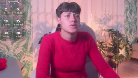 _sharlotte777 online show from December 15, 2:10 pm