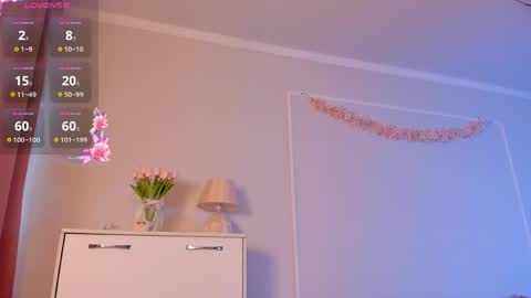 _sweetiemary_ online show from April 9, 6:19 am