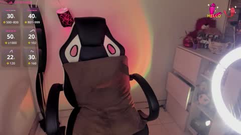 _zathara_ online show from January 13, 6:51 am