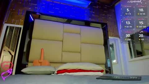 Snapshot of abby_palacio chatting on March 19, 7:51 pm abby online show from March 19, 7:51 pm