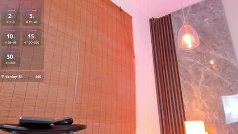 Abby online show from January 17, 2:50 pm