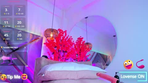 Snapshot of abelladgr chatting on February 7, 5:52 am abelladgr online show from February 7, 5:52 am