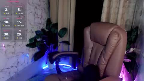abigail_vergara online show from May 26, 9:05 am