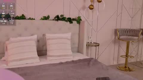 Snapshot of abigailforl chatting on June 18, 5:08 am abigailforl online show from June 18, 5:08 am