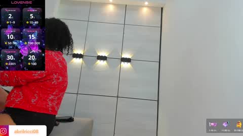 Snapshot of abril_ricci chatting on January 29, 4:15 am Abril  online show from January 29, 4:15 am