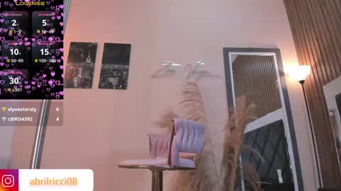 Snapshot of abril_ricci chatting on March 4, 10:13 am Abril  online show from March 4, 10:13 am