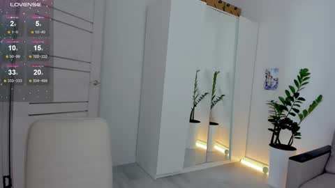 Anna FANSLY yesacid online show from October 2, 5:09 pm