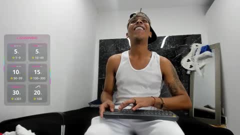 Snapshot of ada_brooke chatting on January 6, 11:36 am ada_brooke online show from January 6, 11:36 am