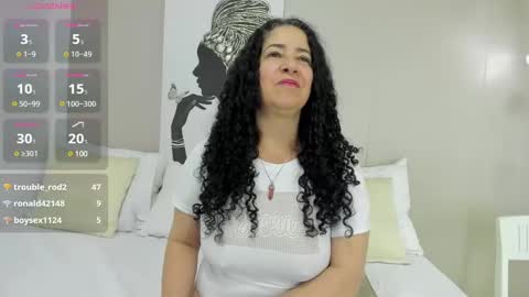 Snapshot of adelesmithh chatting on February 17, 5:43 pm Adele Smithh online show from February 17, 5:43 pm