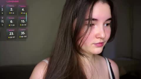 Snapshot of aftonbunkers chatting on February 10, 7:01 am Lana 1800 - 0330 UTC Mia 0700- 1630 UTC online show from February 10, 7:01 am