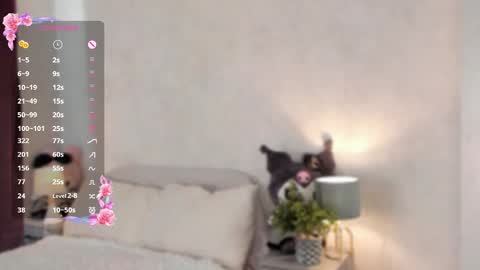 Snapshot of akumadadrive chatting on February 20, 7:23 am akuma online show from February 20, 7:23 am