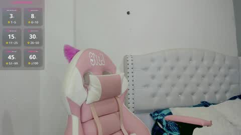 Snapshot of alana_ponse chatting on February 9, 2:17 am Alana. online show from February 9, 2:17 am