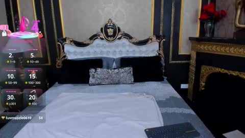 Snapshot of alaskaamato chatting on March 3, 7:31 pm Alaska online show from March 3, 7:31 pm