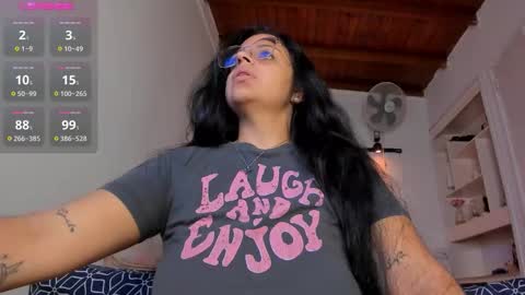 Alessa online show from February 22, 9:46 pm