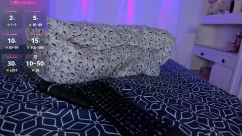 Alessa online show from April 14, 12:05 am