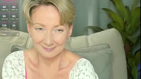 Snapshot of alexandrafix chatting on July 7, 1:59 pm Alexandra online show from July 7, 1:59 pm