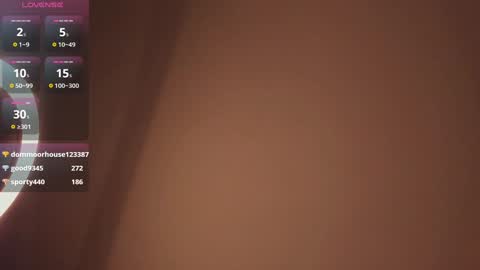 Jody  Christine online show from December 28, 11:05 pm