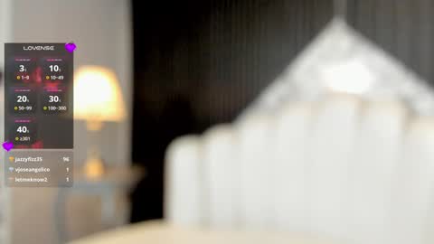 Alexiaa  Online 1430 to 2100 GMT-5 online show from January 28, 6:49 am