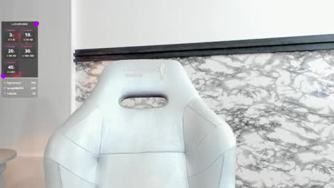 Alexiaa  Online 1430 to 2100 GMT-5 online show from February 6, 9:11 am