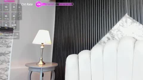 Alexiaa  Online 1430 to 2100 GMT-5 online show from February 8, 7:48 am