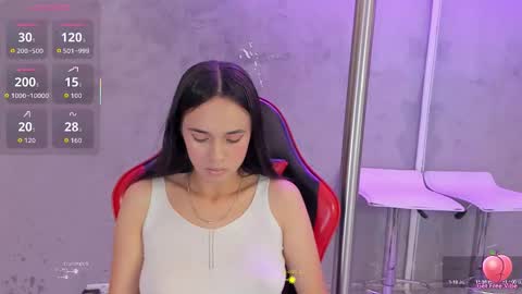 Snapshot of alice__susan chatting on March 6, 8:27 pm Alice Susan online show from March 6, 8:27 pm