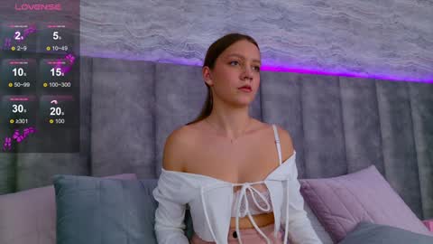 Alice in Wonderland  online show from January 13, 2:21 pm