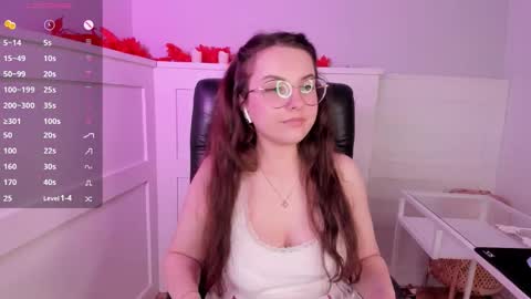 Snapshot of alice_dreammer chatting on October 17, 8:00 pm Alice online show from October 17, 8:00 pm