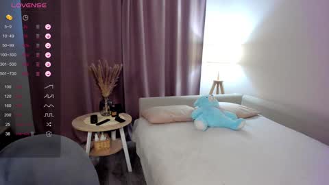 Snapshot of aliceevan chatting on December 4, 8:01 am Daniella online show from December 4, 8:01 am