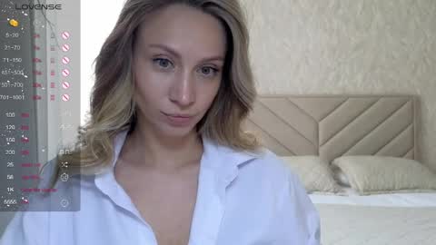 Snapshot of alicewonders_ chatting on April 10, 6:29 am Alice online show from April 10, 6:29 am