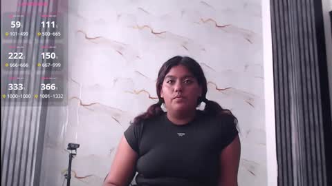 Snapshot of alira_a1 chatting on March 20, 8:25 pm alira_a1 online show from March 20, 8:25 pm