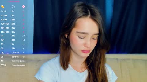 Snapshot of alivialovely chatting on February 11, 10:42 am Alivia online show from February 11, 10:42 am