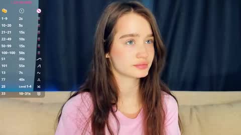 Snapshot of alivialovely chatting on February 21, 7:42 am Alivia online show from February 21, 7:42 am