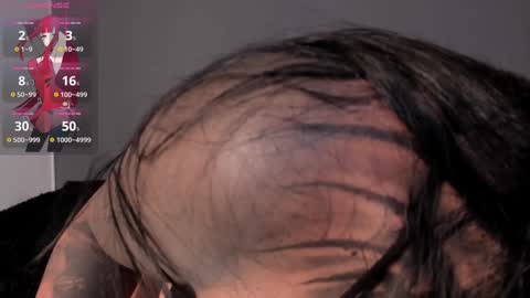 Aliz online show from December 7, 3:14 am