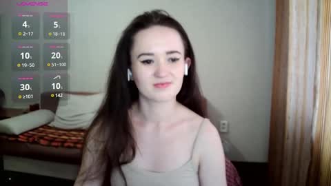 Snapshot of alkh_amare chatting on February 4, 9:28 am Amare online show from February 4, 9:28 am