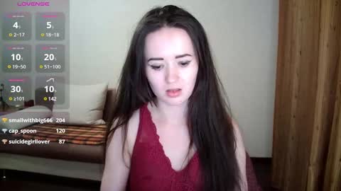 Snapshot of alkh_amare chatting on February 19, 5:16 pm Amare online show from February 19, 5:16 pm