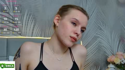 Snapshot of amaliabell chatting on January 21, 6:55 pm Amalia online show from January 21, 6:55 pm