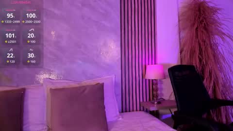 Snapshot of amanda_26 chatting on January 6, 2:26 am Luisa online show from January 6, 2:26 am