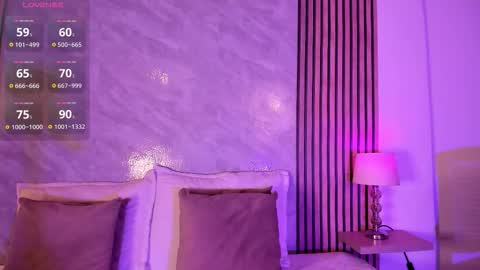 Snapshot of amanda_26 chatting on January 15, 2:38 am Luisa online show from January 15, 2:38 am