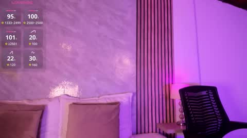 Snapshot of amanda_26 chatting on February 12, 1:55 am Luisa online show from February 12, 1:55 am