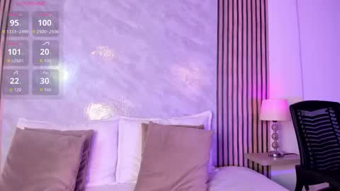 Snapshot of amanda_26 chatting on March 5, 1:56 am Luisa online show from March 5, 1:56 am